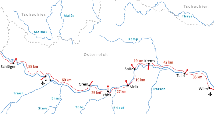 Entfernungen am Donau-Radweg zwischen Passau und Wien